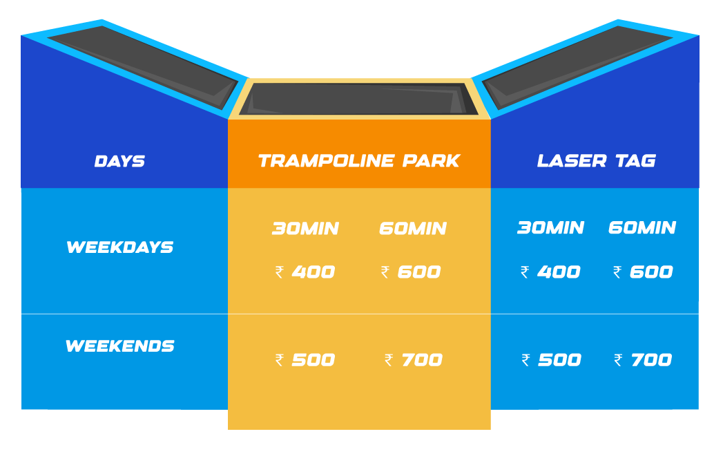 Trampoline Park