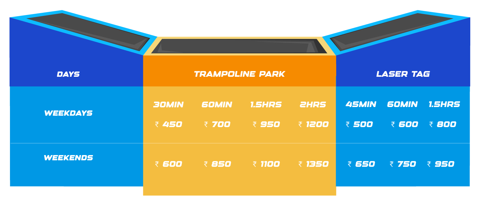 Trampoline Park