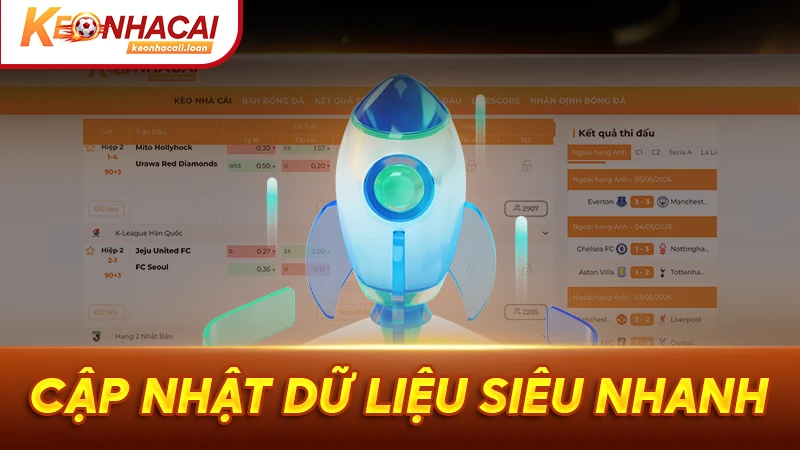 Tốc độ cập nhật dữ liệu bóng đá siêu nhanh được tính bằng giây